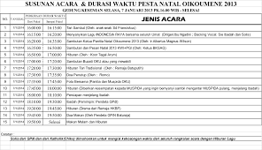 Tidak kalah pentingnya dengan acara natal adalah persiapan dan pengadaan berbagai perlengkapanfasilitas yang menunjang acara natal. The Romp Family 20 Koleski Terbaru Contoh Susunan Acara Ibadah Natal Oikumene