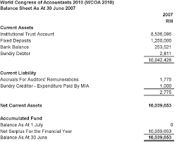 For many people, a family trust that's set up as a revocable living trust may be the ideal vehicle for estate planning. Ar2007 Audited Financial Statements For The Year Ended 30 June 2007