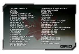 Then, enter one of the following codes to activate the cheat funtion: Gameplay Race Driver Grid Pc