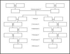 73 Best Genealogy Chart Images Genealogy Chart Genealogy
