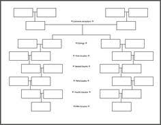 121 best family tree chart images family tree chart