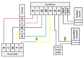 It is installed by a local hvac professional.featuresdelivers. Wiring Sanity Check Aprilaire 600 Doityourself Com Community Forums