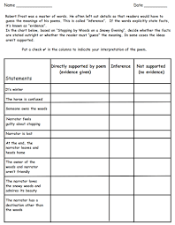 Stopping By Woods Robert Frost Teaching High School English Poetry Middle School Middle School Writing