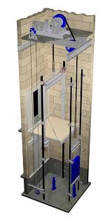 Elevator Traction Geared Penthouse Machine Elevator Design House Lift House Design