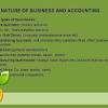The business includes many activities. Https Encrypted Tbn0 Gstatic Com Images Q Tbn And9gctcb0gi Qcvimg4nwvnb2hjvvd8ivxs6oiut Veyv3hmgzlo Xz Usqp Cau
