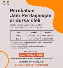 Tonggak kebangkitan pasar modal syariah indonesia diawali dengan diluncurkannya indeks saham syariah indonesia (issi) sebagai indeks komposit saham syariah, yang terdiri dari seluruh saham syariah yang tercatat di bursa efek indonesia (bei), pada tahun 2011. Sesuai Arahan Ojk Dan Pemendekan Jam Operasional Bi Rtgs Serta Mendukung Kebijakan Pemerintah Republik Indonesia Terkait Penerapan Work From Home Sebagai Upaya Meminimalisasi Penyebaran Pandemi Covid 19 Maka Bei Menetapkan Perubahan Waktu Perdagangan Di