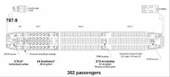 Click the button below to move this seating chart to the seatlink's take. Bamboo Airways Set To Receive First Boeing 787 In October Simple Flying