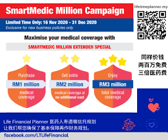 With smartmedicyoure always covered.enjoy comprehensive medical protection with high annual and lifetime limits. Free Insurance Review Life Medical Card Quote