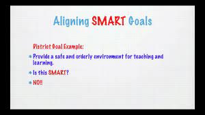 Special education, mathematics, etc.) and district goals. Smart Goals In Education Youtube