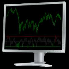 Tradestation Value Charts Delphic Trading