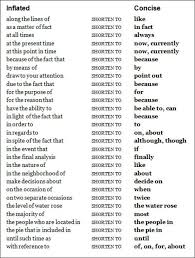 Or If You Re Writing A Research Paper Use The Reverse X Writing Words Writing Tips Essay Writing