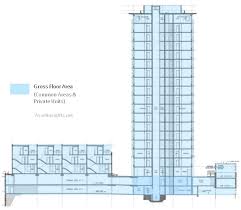 You can change the aspect ratio using the daspect function. Gross Floor Area Gfa