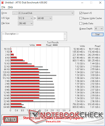 In 1997, he was admitted to the united states court of appeals for the third circuit. Kingston A2000 M 2 Nvme Ssd Benchmarked Notebookcheck Com Tests