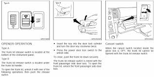 But they do not affect the opinions and recommendations. I Own A 2003 Infiniti G35 Coupe And I Locked My Keys In The Trunk Is There Any Way To Get Them Out
