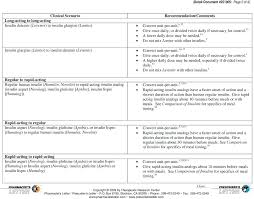 32 precise novolog insulin dosage chart