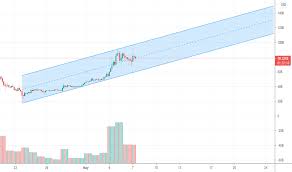 The cryptocurrency, which has seen tremendous volatility this year, tumbled as much as. Gjmc Igio7mu M