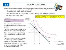 Maybe you would like to learn more about one of these? 3 2 Kendala Anggaran Garis Anggaran Kendala Anggaran Kendala Yang Dihadapi Konsumen Akibat Terbatasnya Pendapatan Garis Kedala Semua Kombinasi Ppt Download