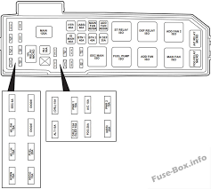 Check spelling or type a new query. Fuse Box Diagram Ford Escape 2001 2004