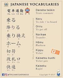 Train Commutr Learn Japanese Words Japanese Language Learning Japanese Language Lessons