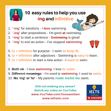 Using the verb from your example, the word sing is a lexical verb. Grammar For Ielts When To Use Ing Forms And Infinitives