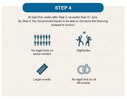 The site owner hides the web page description. è‹±å›½å®˜å®£è§£å° å››æ­¥èµ° 3æœˆ8æ—¥å¤è¯¾ æœ€æ—©6æœˆæ¢å¤æ­£å¸¸ ä»Šæ—¥åŽé—»