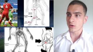 Lesão Joelho Van Dijk