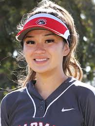 2021 Softball Roster