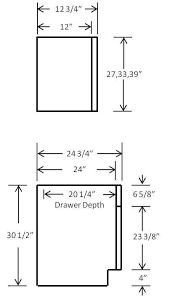 Sink base cabinet has 2 wood drawer boxes that offer a wide variety of storage possibilities. Kitchen Cabinet Standard Dimensions Kitchen Design Photos Kitchen Cabinets Sale European Fr Kitchen Cabinet Dimensions Cabinet Dimensions Kitchen Cabinet Sizes