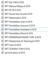 Permendikbud nomor 14 tahun 2019 tentang penyederhanaan rencana pelaksanaan pembelajaran. Himpunan Rpt Pendidikan Islam Tahun 4 Yang Bernilai Khas Untuk Para Ibubapa Dapatkan Cikgu Ayu