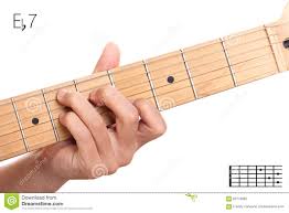 e flat dominant seventh guitar chord tutorial stock photo