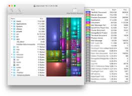 Windows includes disk cleanup and other facilities for reclaiming hard drive space. How I Cleared 30 Gb Memory From My Macbook In 30 Minutes Tech Travel Advice