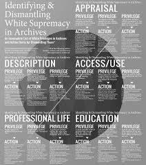 Https Www Journals Uchicago Edu Doi Pdf 10 1086 692299