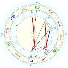 Hudgens Vanessa Astro Databank