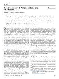 Https Www Ackdjournal Org Article S1548 5595 19 30141 7 Pdf
