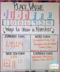 teaching place value teaching place values math charts