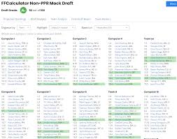 Fantasy football snake drafts are commonly used because they allow for a fair and balanced draft. 6 Insanely Accurate Rate My Fantasy Team Tools For 2021