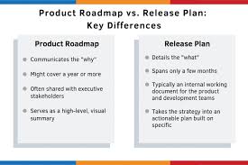 What Does A Product Manager Job Description Look Like In This Guide We Break Down The Main Responsibilities And Des Project Management Management How To Plan