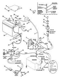 Replaced electric clutch and now, it will start and run, but once i release the parking brake the engine. Mower Wiring Diagram For Snapper Craftsman Riding Lawn Mower Lawn Mower Repair Riding Lawn Mowers