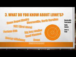 Les claypool was born on september 29, 1963 in richmond, california, usa as leslie edward claypool. Lowe S Asm Interview Questions Jobs Ecityworks