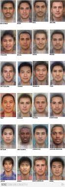The Average Looking Males Of Each Country Average Face Male Face Face