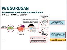Terdapat dua cara untuk menyemak keputusan iaitu melalui atas talian dan juga melalui sms. Hzrnrytltn5zam
