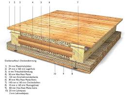 Holzbalkendecke Google Suche Holzbalkendecke Altbau Sanieren Architektur