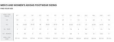 All Balenciaga Speed Trainer Sizing Guide Setting An Android
