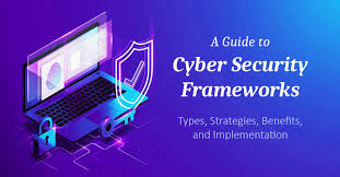 Cybersecurity Framework: Xây dựng mô hình bảo mật cho doanh nghiệp