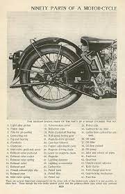 Vintage Norton Motorcycle Illustration 1940s Motor Bike Bookplates Print Drawing Design Plan Mechanical Motorcycle Illustration Norton Motorcycle Norton