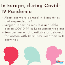 For seven years, the dive community has rallied together to encourage divers of all genders, ages, races, backgrounds, and abilities to confidently explore and protect the ocean. Infographics For International Women S Day 2021