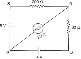 The Network Pqrs Shown In The Circuit Diagram Has The Batteries Of 4 V And 5 V And Negligible Internal Resistance Sarthaks Econnect Largest Online Education Community