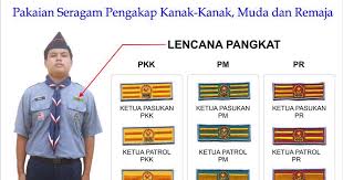 Ahli pengakap muda (l & p) yang berdaftar pada tahun 2013 yuran kursus rm 40 seorang 1. Pengakap Jempol Negeri Sembilan Uniform Pengakap