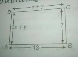 In regression analysis, mse represents the relationship may not be linear for values of x outside the range of the sample data. In The Figure Abcd Is A Rectangle Find The Values Of X And Y Brainly In