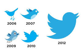 Download twitter vector logo in eps, svg, png and jpg file formats. áˆ Twitter Logo What Famous Bird Stands For Logaster